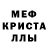 Метадон кристалл Pard P2011